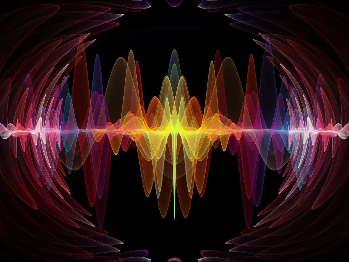 Illustration of Sound Waves used in the WAVwatch