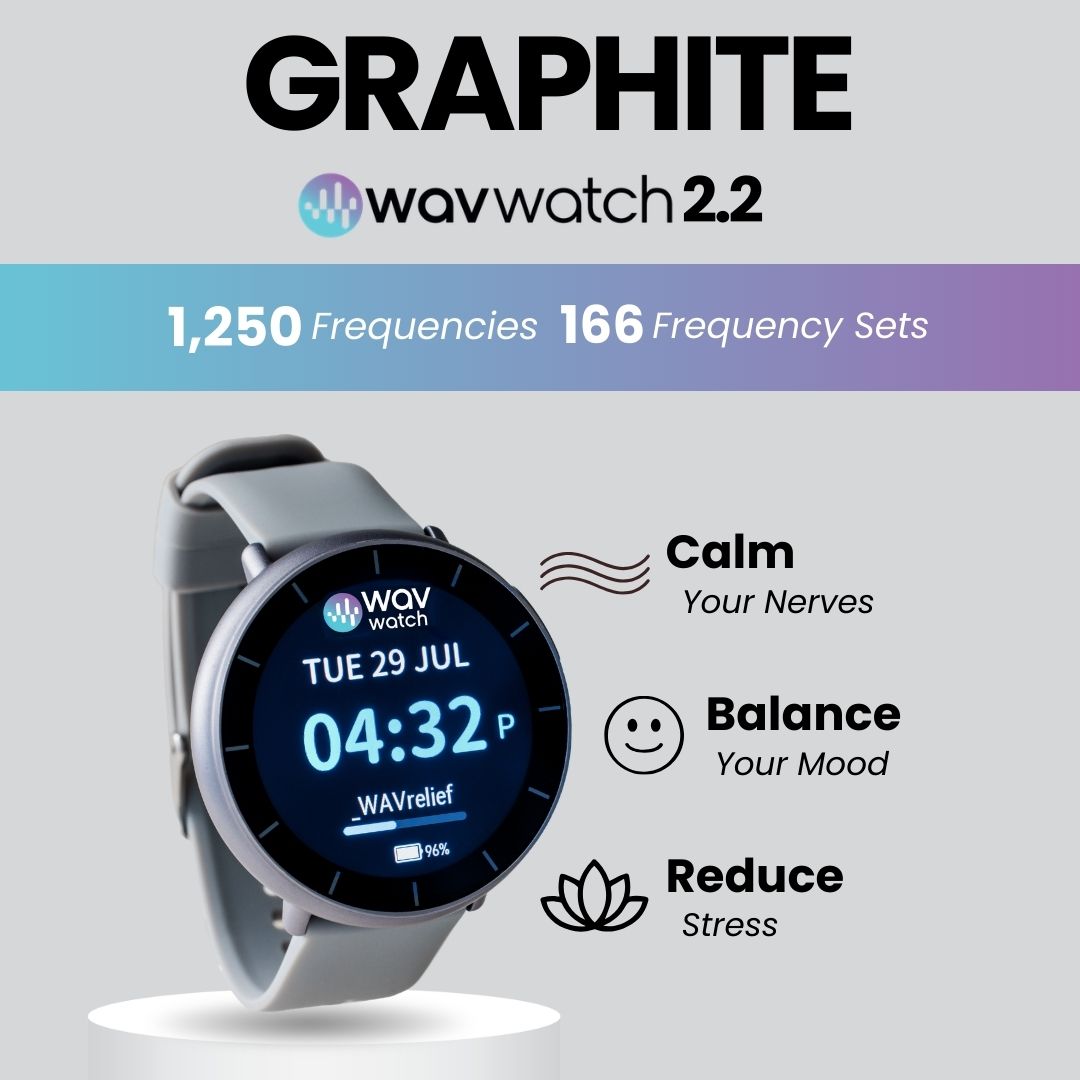 Sound Stops Stress Study: Evaluating the WAVwatch Effect - WAVwatch