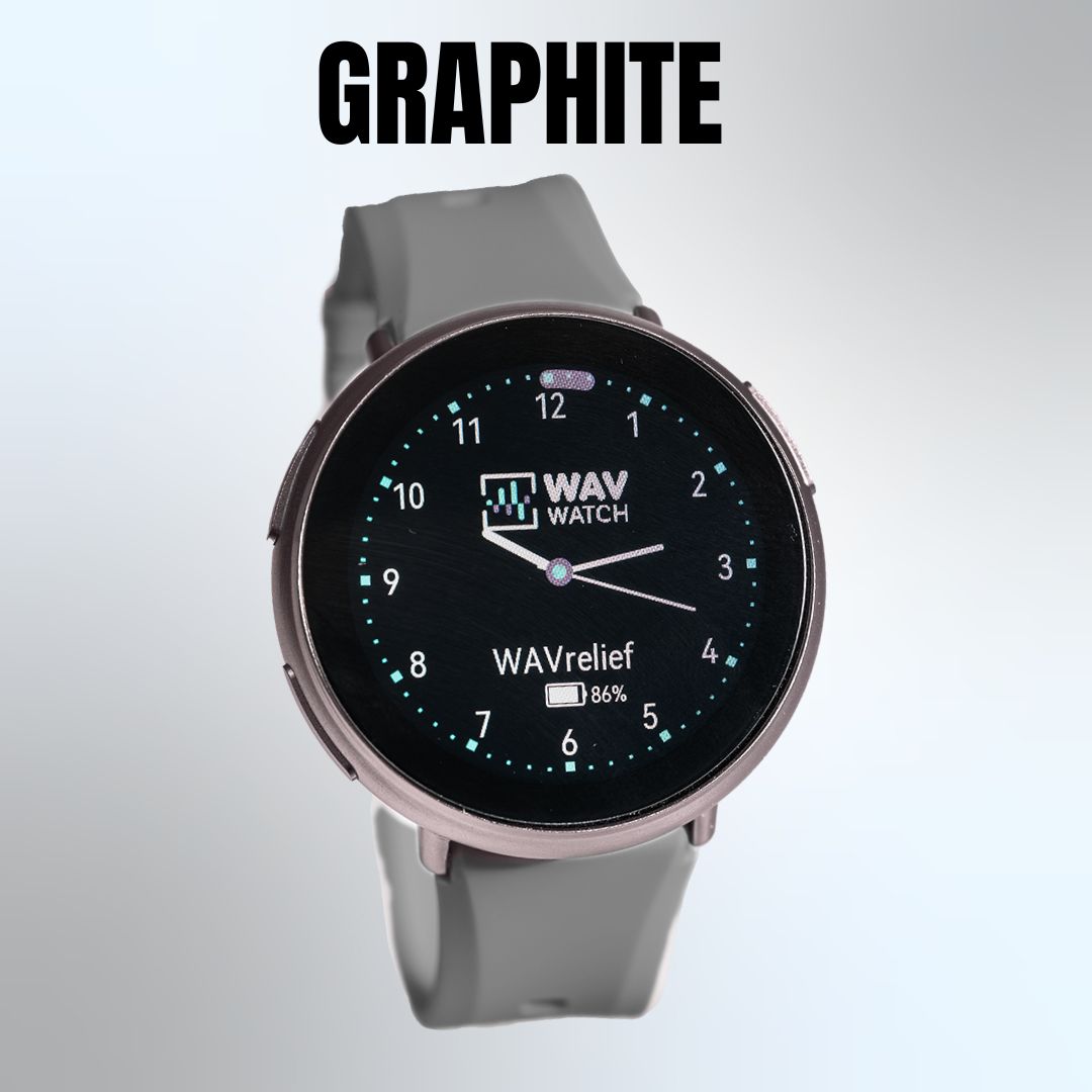 Sound Stops Stress Study: Evaluating the WAVwatch Effect - WAVwatch