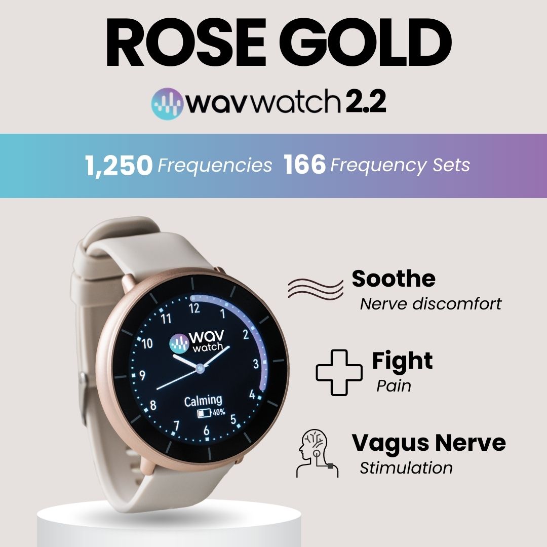 Tune Up Your Back: Soundwave Wellness Study - WAVwatch