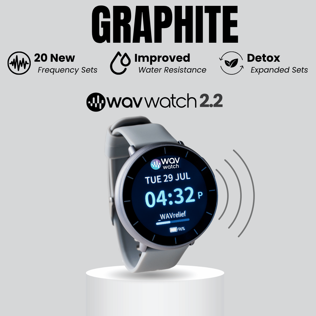 WAVwatch 2.2 Preorder
