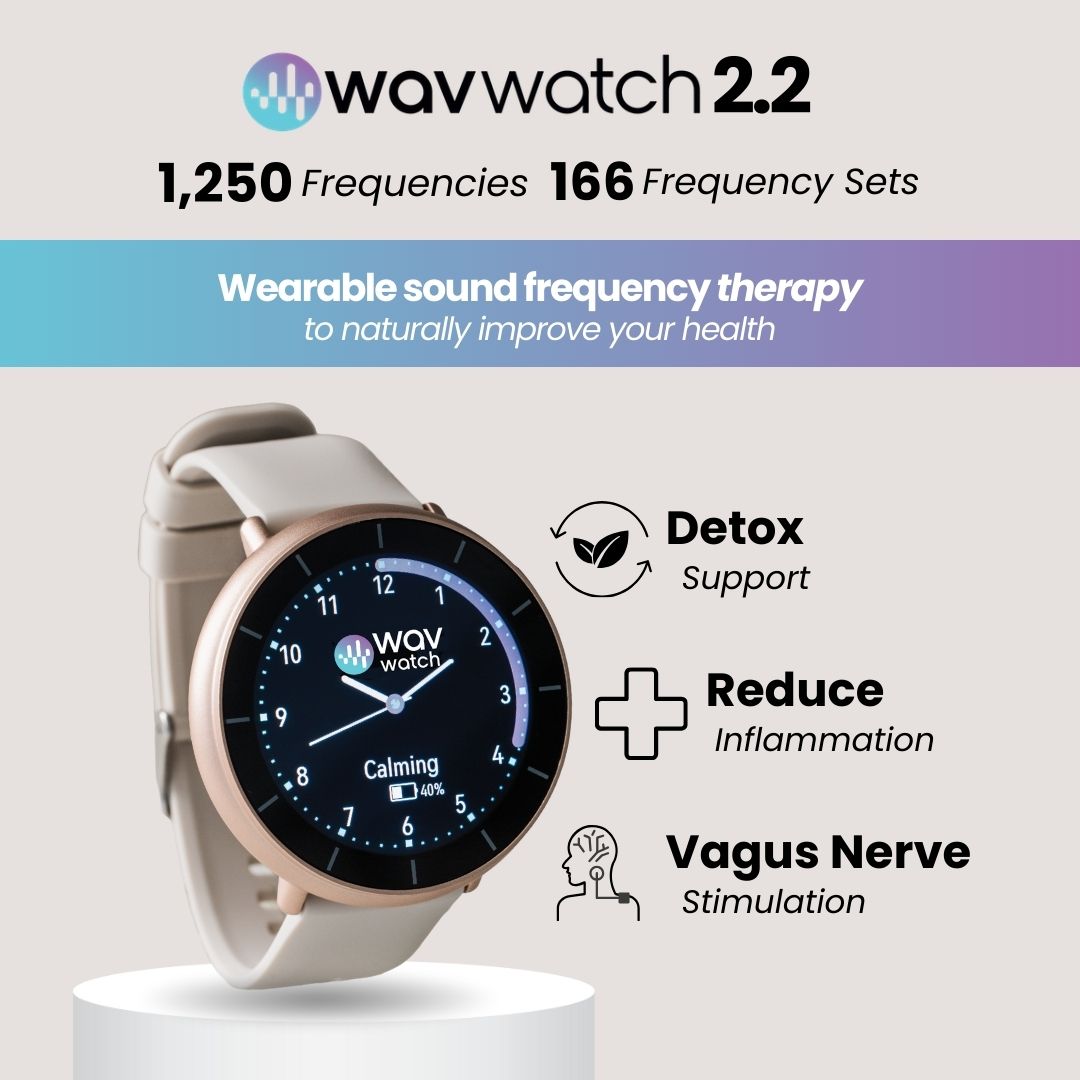 WAVwatch 2.2 Preorder