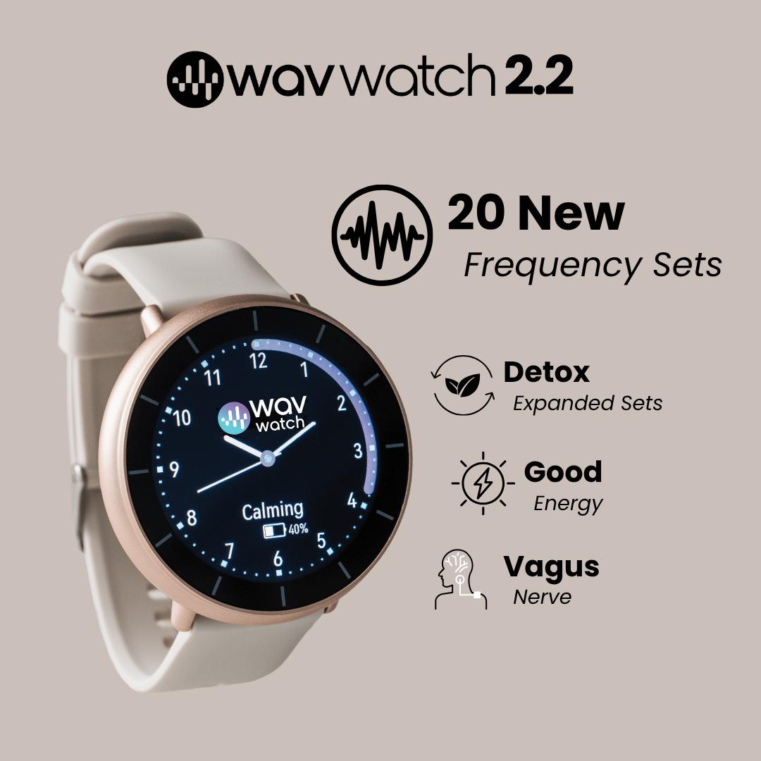 WAVwatch 2.2 Preorder