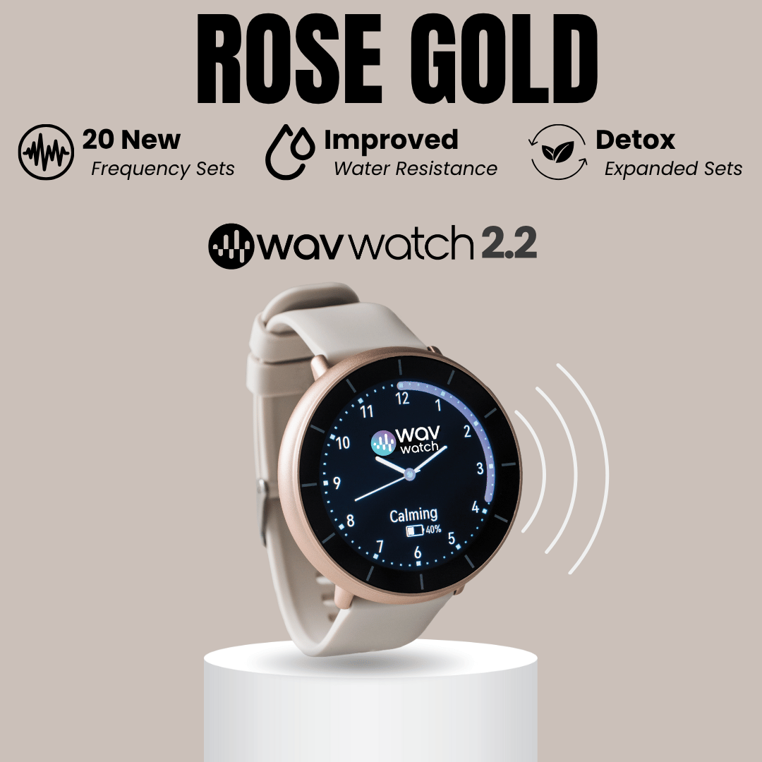 WAVwatch 2.2 Preorder