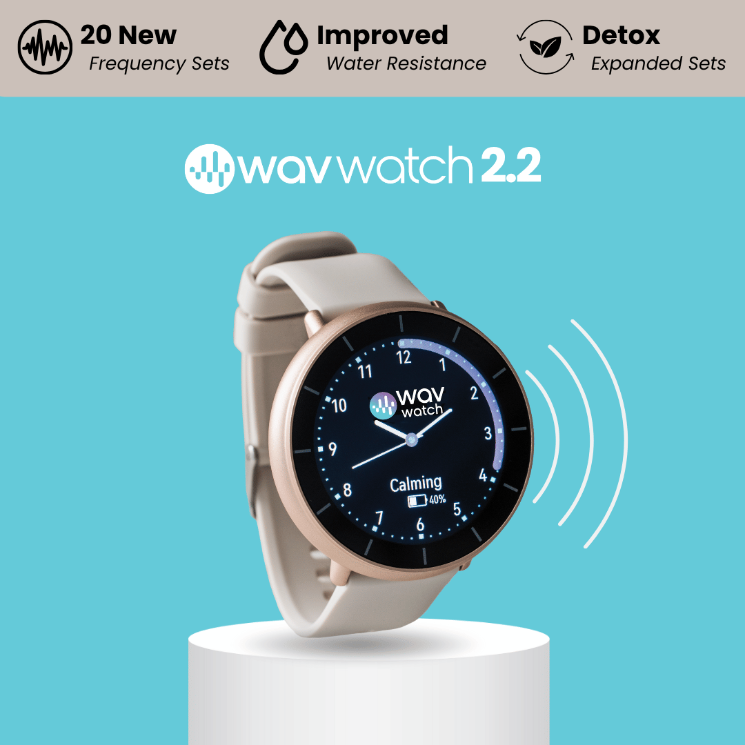 WAVwatch 2.2 Preorder