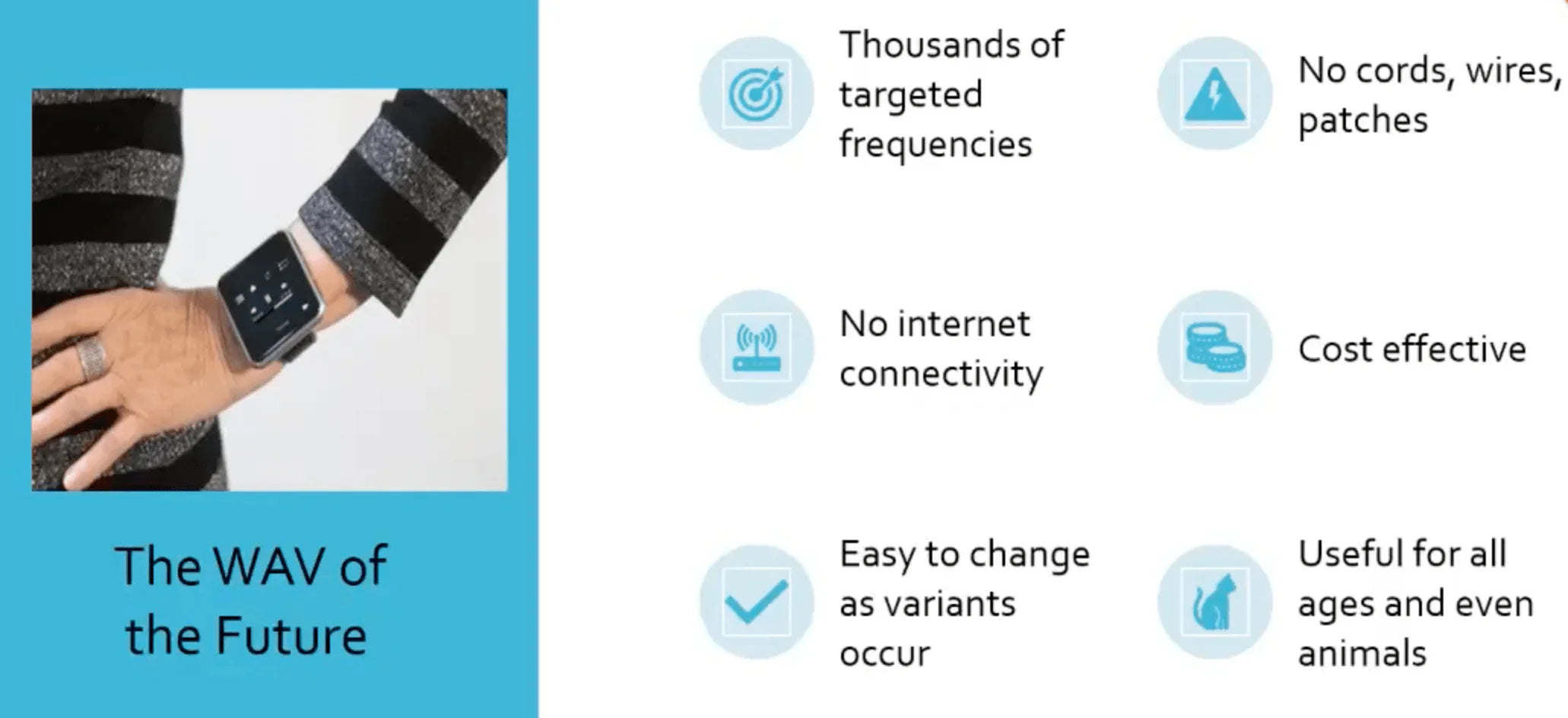 WAVwatch Graphic with Features and Benefits