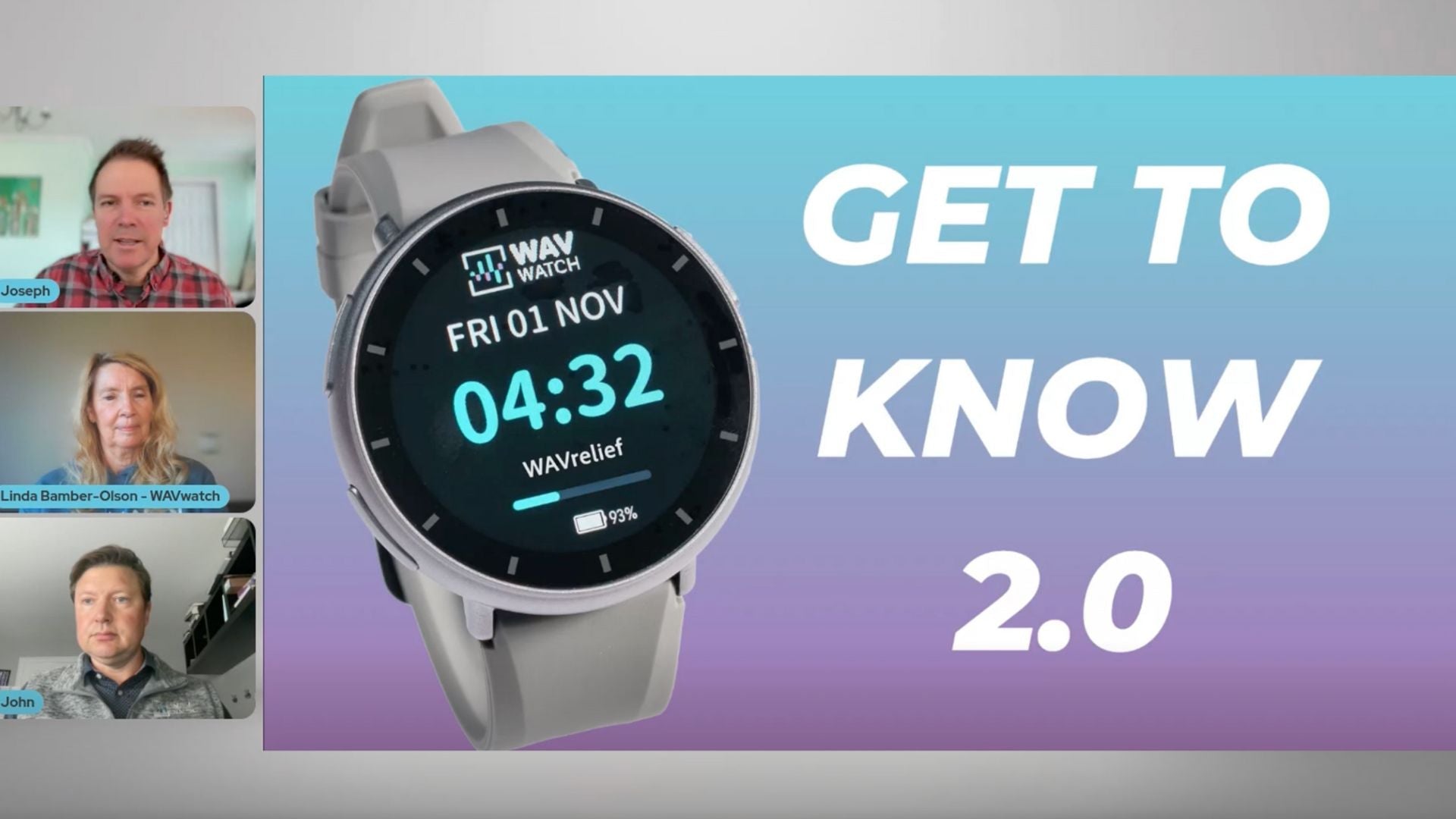 Get to Know WAVwatch 2.0!