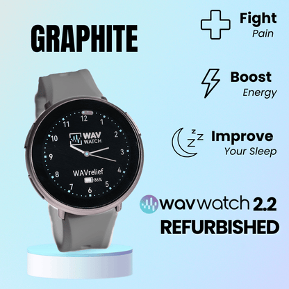 WAVwatch 2.0 Refurbished