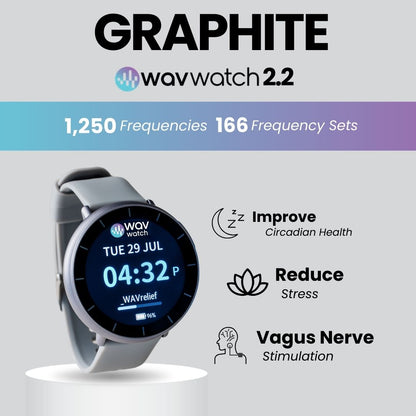 Evaluating the WAVwatch for Better Sleep - WAVwatch