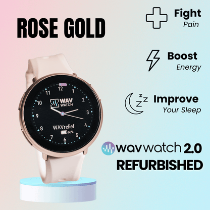 WAVwatch 2.0 Refurbished