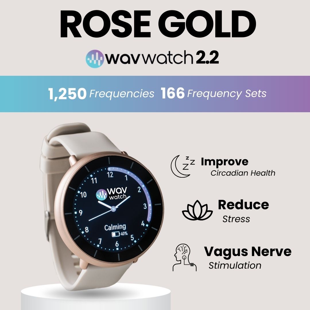 Evaluating the WAVwatch for Better Sleep - WAVwatch