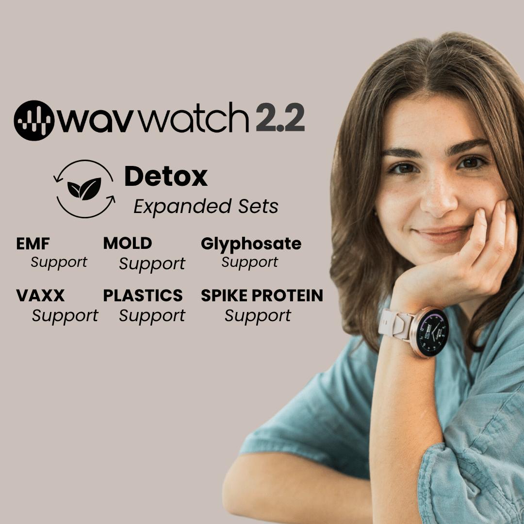 WAVwatch 2.2 Preorder