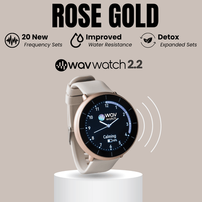 WAVwatch 2.2 Preorder